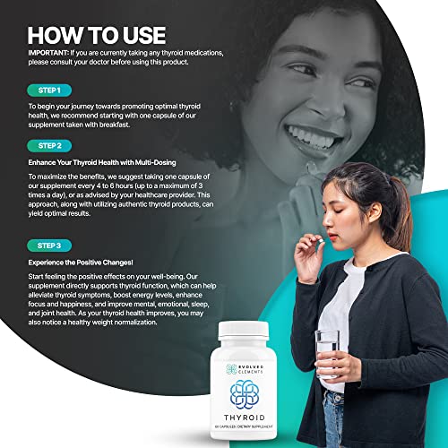 Evolved Elements Raw Grass-Fed Desiccated Bovine Thyroid - Thyroid Support for Women Evolved Elements