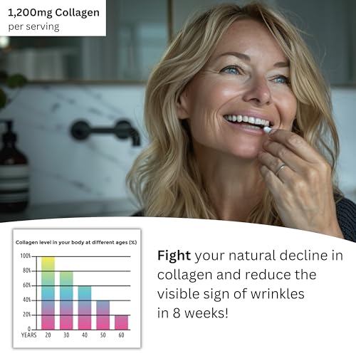 Re-Coll 1200mg Collagen Capsules - High Strength Supplement with Hyaluronic Acid - for Hair Skin Re-Coll