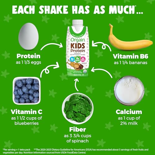 Orgain Organic Kids Nutritional Protein Shake, Chocolate - Kids Snacks with 8g Dairy Orgain