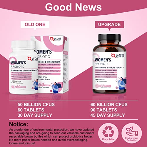 Probiotics-for-Women, Probiotics and Prebiotics, Cranberry and D-Mannose, 50-Billion NATURE TARGET