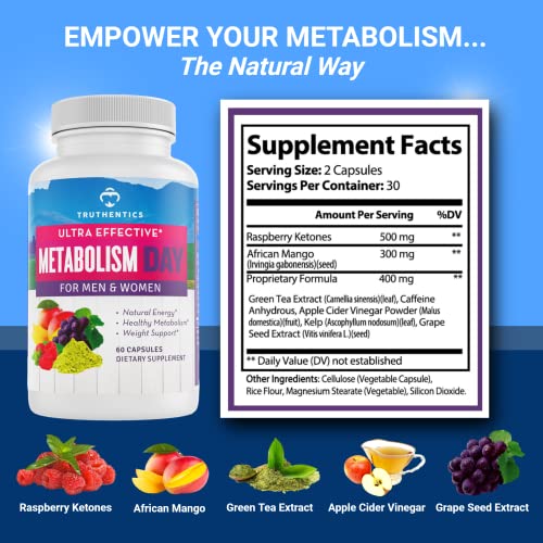 TRUTHENTICS Metabolism Booster for Women & Men - Natural Appetite Suppressant TRUTHENTICS