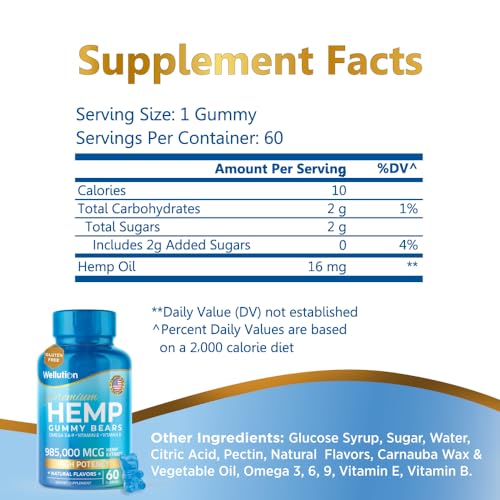 Wellution Hemp Gummies 985,000 High Potency - Fruity Gummy Bear with Hemp Oil Wellution