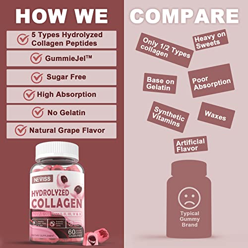 Sugar Free Hydrolyzed Collagen Gummies 800mg Kroo