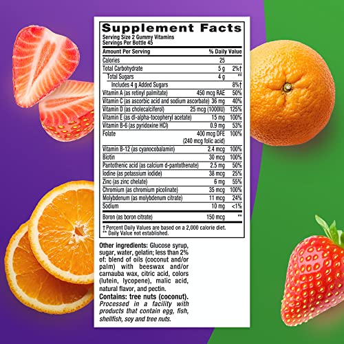 Vitafusion Multivitamin Plus Beauty – 2-in-1 Benefits – Adult Gummy with Hair, Skin & Nails Vitafusion