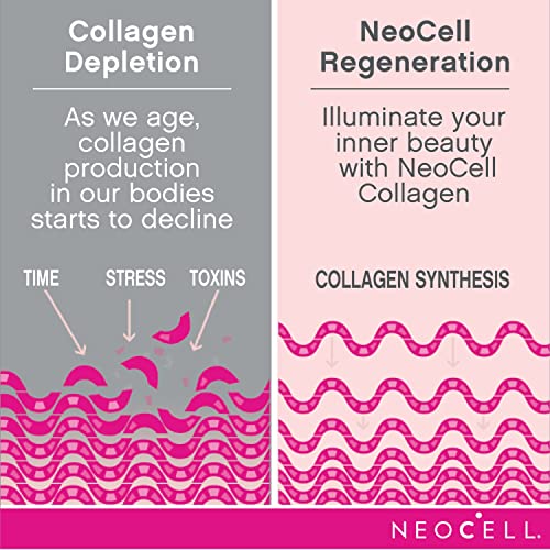 Neocell Super Collagen Vitamin C - Pack of 120 Tablets Neocell