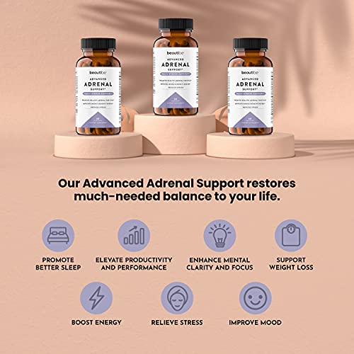 Adrenal Support for Women & Men β Cortisol Manager β Natural Stress Relief Supplement BeautiBe
