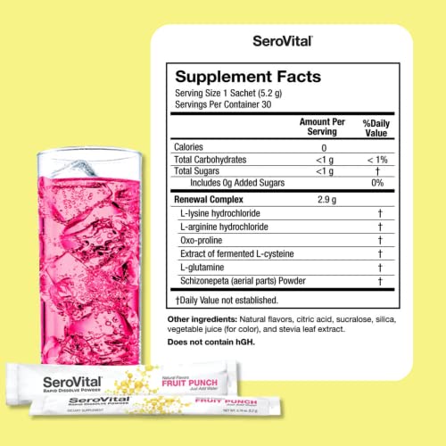 Serovital Renewal Complex - Anti-Aging Supplement for Women - Increase a Critical Serovital