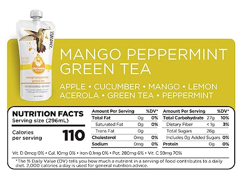 LEMONKIND 1 Day Low-Carb Low-Calorie Juice Master Cleanse – Supports Weight Management LEMONKIND