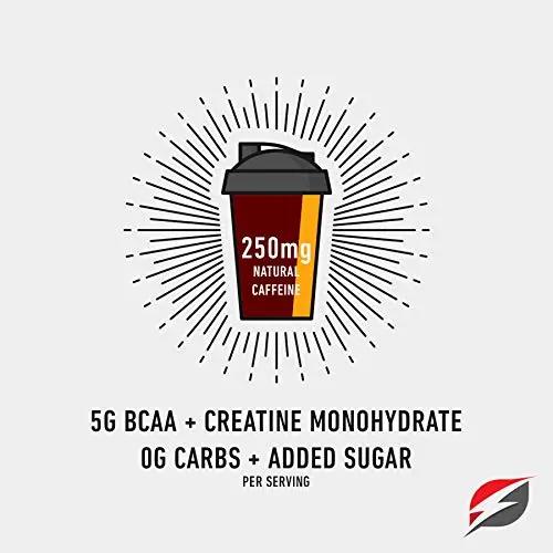 Strength Genesis Preworkout Women Fat Burn Caffeine Powder BCAA Energy Creatine Powder Pre Workout Women Pre Workout for Men | Increased Endurance & Focus (Cherry Pineapple)