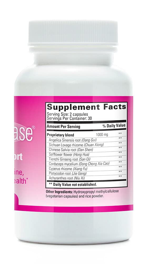 FloControl Natural Herbal Bladder Support Supplement and FemmePhase Advanced Menopause Tango