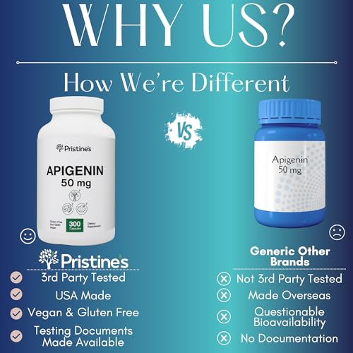 PRISTINE'S Apigenin Relaxation & Sleep Supplement Support - 50mg 300 Day Supply PRISTINE'S