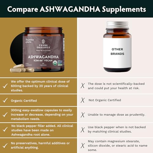 TRIBE ORGANICS Vegan Ashwagandha KSM 66 Pure Organic Root Powder Extract Ayurvedi TRIBE ORGANICS