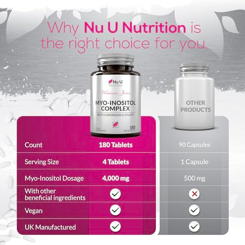 Myo-Inositol Complex 4000mg - 180 Vegan Tablets, 6 Weeks Supply - with 200ug Folate Nu U Nutrition