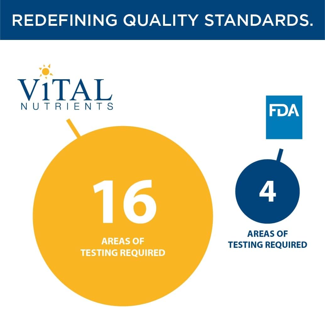 Vital Nutrients Pancreatic Enzymes 1000mg (Full Strength) | Pancreatin Digestion Supple Vital Nutrients