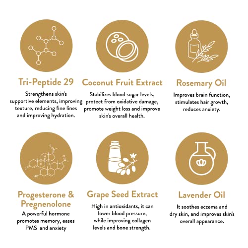 VIDAPURA Dr. Anna's Wild Yam Progesterone Cream for Women - Pregnenolone and Tri-Peptides