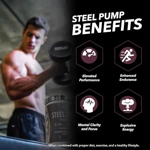SteelFit Steel Pump - Advanced Pre-Workout Powder Drink - 30 Servings - Peak Performance & Energy Boost Pre Workout Powder for Enhanced Endurance with Peak ATP & Ashwagandha (Blue Raspberry)