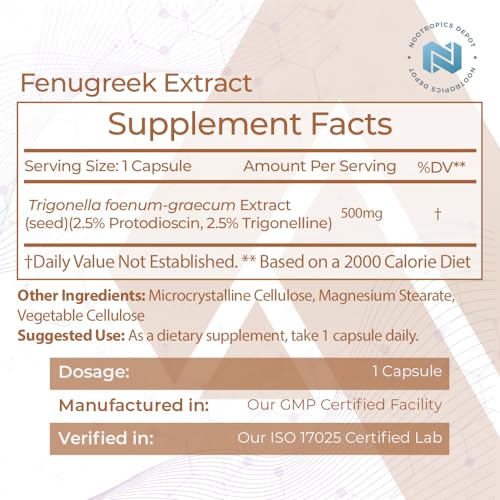 Nootropics Depot Fenugreek Extract Capsules | 500mg | 60 ct | 2.5% Trigonelline Nootropics Depot