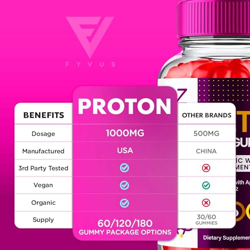 Proton Protein Keto ACV Gummies, Proton Keto + ACV Gummies Advanced Weight Loss Fyvus
