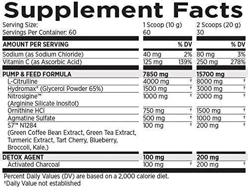 MRI NO2 Black Nitric Oxide Supplement for Pump, Muscle Growth, Vascularity & Energy MRI