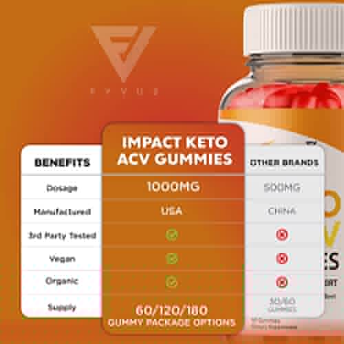 (2 Pack) Impact Keto Gummies for Weight Loss and Belly Fat Diet, AVC Keto ACV Advanced