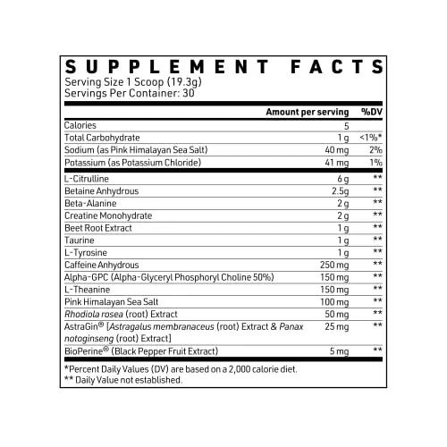 SHIFTED Premium Pre Workout Powder, Energy & Focus Supplement with Creatine Monohydrate SHIFTED