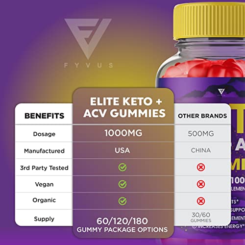 (2 Pack) Elite Keto ACV Gummies AVC, Elite Keto Plus ACV Advanced Weight Loss Gummies