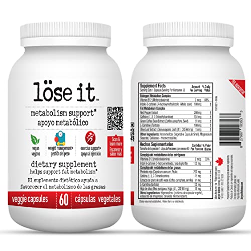 Lose It by Aeryon Wellness - Fitness Management & Exercise Enhancer - Hormone Balance Aeryon Ashlie Wellness