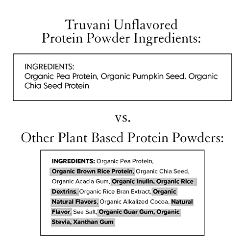 Truvani Organic Vegan Protein Powder Unflavored - 20g of Plant Based Protein, Organic Truvani