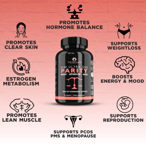 DIM Supplement 350mg. Estrogen Balance for Women & Men, Hormonal Acne Supplements