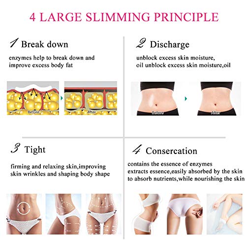 Slimming Cream Weight Loss Cellulite Treatment for Belly, Buttocks, Arms and Thighs Yanfasy