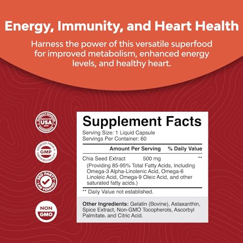 Potent Chia Seed Extract Pills for Men and Women Natural Supplement for Weight Loss Natures Craft