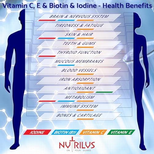 Marine Collagen Complex 60 Capsules 500mg with PureSea Seaweed Providing Iodine Nutrilus