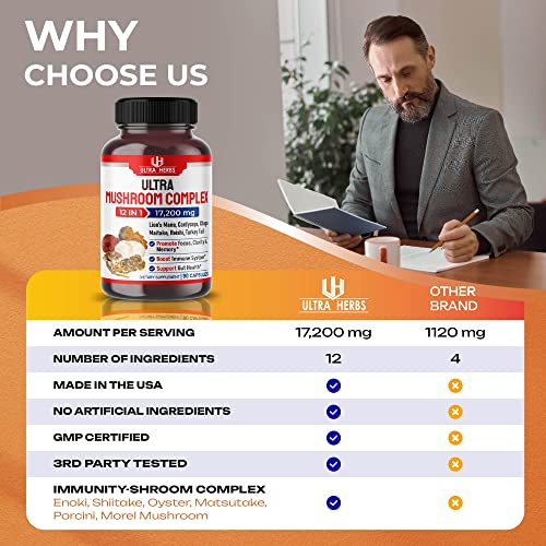 Ultra Mushroom Complex 17200MG Lion's Mane 4000mg Cordyceps 2000mg Maitake