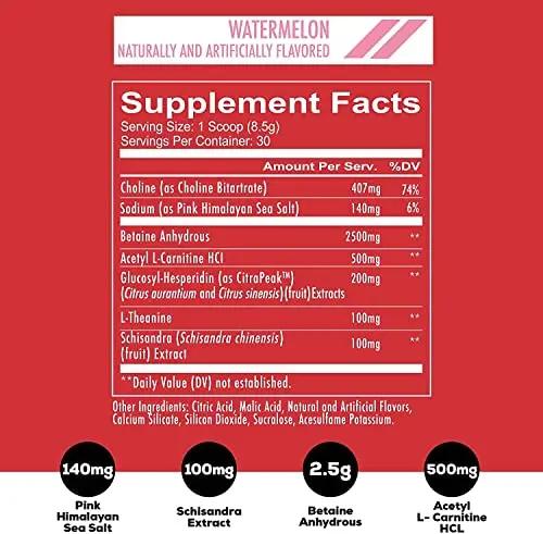 REDCON1 Total War Preworkout (Blue Lemonade) & Big Noise Non-Stim Preworkout Powder (Watermelon) Stack - Pre Workout Duo for Energy, Focus & Endurance - Keto (2 Products, 30 Servings Each)