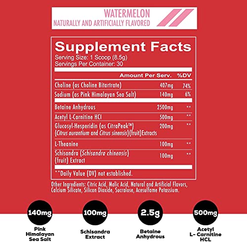 REDCON1 Big Noise Non-Stim Pre Workout Powder - Pump, Muscular Endurance + Focus REDCON1