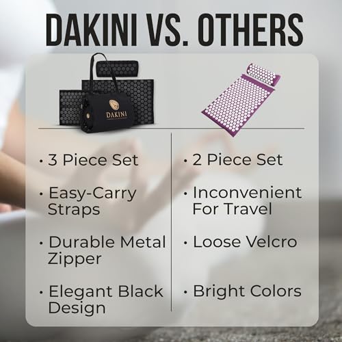 Acupressure Mat and Pillow Set with Extra Mini Accupressure Massage Mat - Organic Cotton Dakini