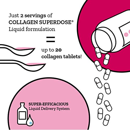 Collagen Superdose Skincare by Gold Collagen | Patented Liquid Collagen Peptides Supplement COLLAGEN SUPERDOSE by Gold Collagen