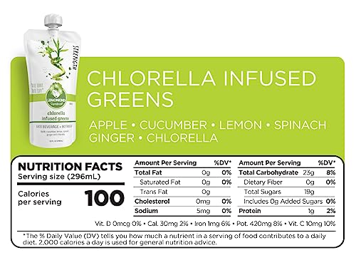 LEMONKIND 1 Day Low-Carb Low-Calorie Juice Master Cleanse – Supports Weight Management LEMONKIND