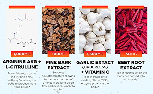 Type Zero Nitric Oxide 6X Booster, 150 Veggie Capsules - Natural Supplement - Beetroot Type Zero