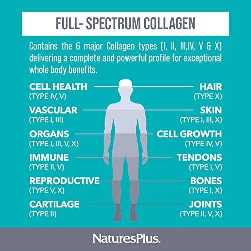 NaturesPlus Collagen Peptides Capsules - Premium Hydrolysed Collagen Supplement Type I, II, III, IV, V and X - Non-GMO, Gluten Free - 90 Capsules Nature's Plus
