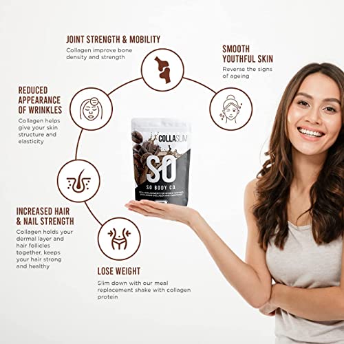 CollaSlim, Meal Replacement Shake with Added Collagen, Vitamins and Minerals, 800g, Balanced Meal Shake, Healthy Shake, Coffee Diet Shake. So Body Co