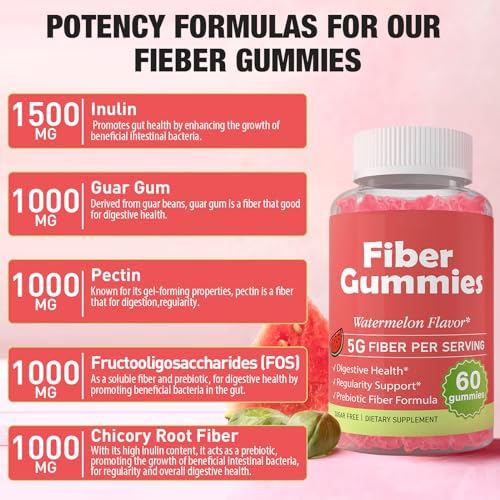 Fiber Gummies for Adults-Probiotic & Prebiotic Fiber Gummies for Men & Women Herodianow