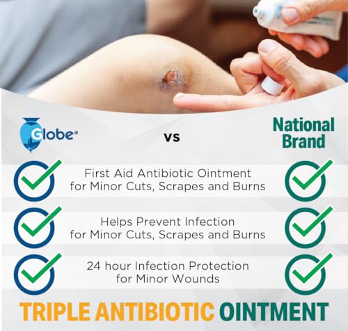 Globe (144 Packets) Triple Antibiotic Ointment 0.9g, Single Packet, First Aid Ointment Globe