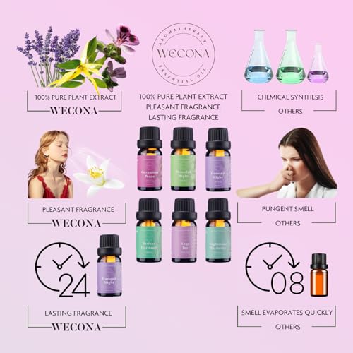 WECONA Essential Oils for Diffusers For Home - Dreamland Slumber Aromatherapy Oils Set