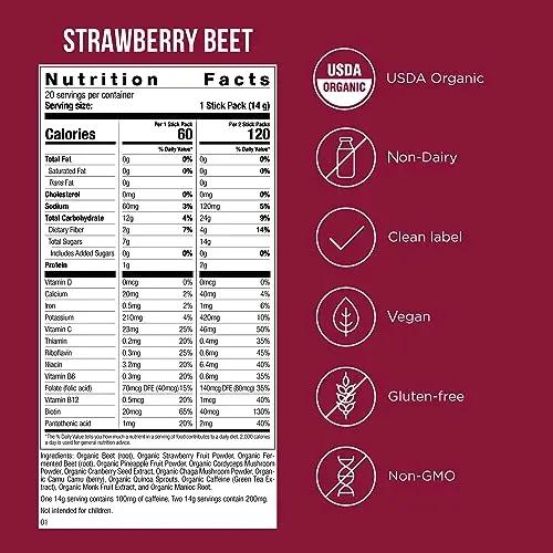 Possible Beet Pre-Workout - Strawberry Beet Flavor - Individually Wrapped Servings - Contains B-Vitamins and Green Tea Caffeine Extract - Source of Nitrates - 1 Bag, 20 Stick Packs