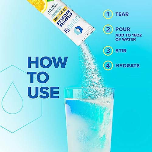 Liquid I.V. Sugar-Free Hydration Multiplier - Lemon Lime – Sugar-Free Hydration Powder Liquid I.V.