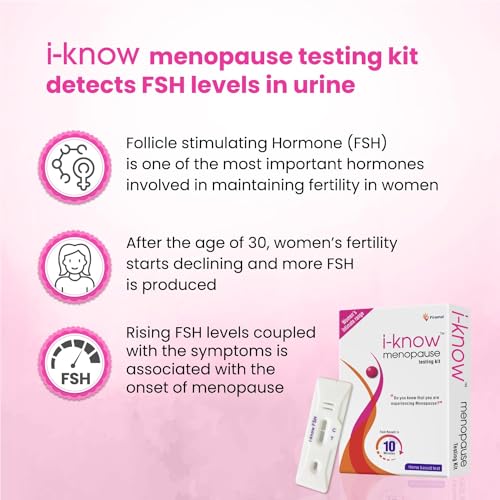 Shiv Menopause Testing kit | for Women Facing Menopause Symptoms Like hot Flashes, Night Sweats Generic
