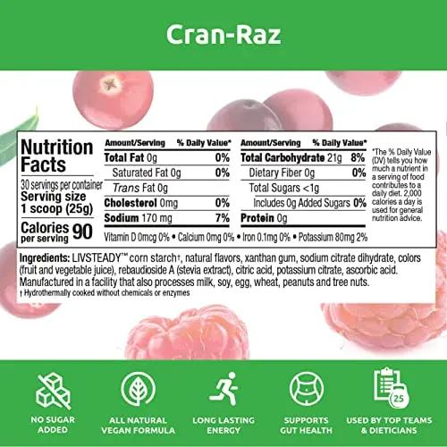 UCAN Energy Powder, Cran-Raz, Keto, Sugar-Free Pre & Post Workout for Men & Women UCAN