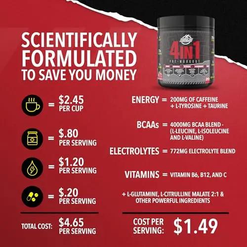 High IQ Nutrition 4 in 1 Lychee Flavored Pre Workout Powder 200mg Caffeine | Energy, Focus, Endurance, Electrolytes, Amino Acids, Beta-Alanine, & BCAAs | Men & Women | 30 Servings | 1.3 lbs.