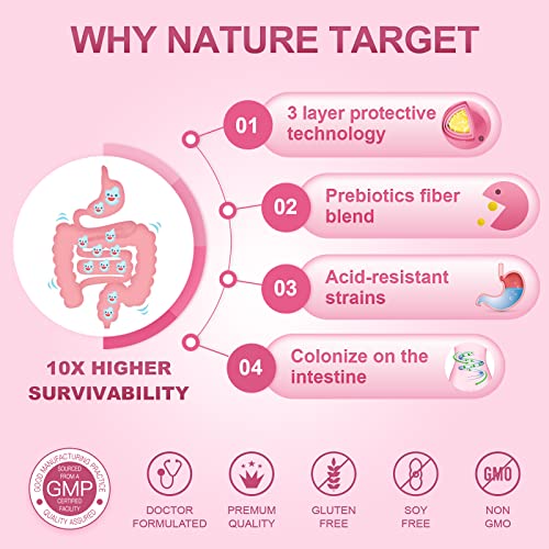 Probiotics-for-Women, Probiotics and Prebiotics, Cranberry and D-Mannose, 50-Billion NATURE TARGET
